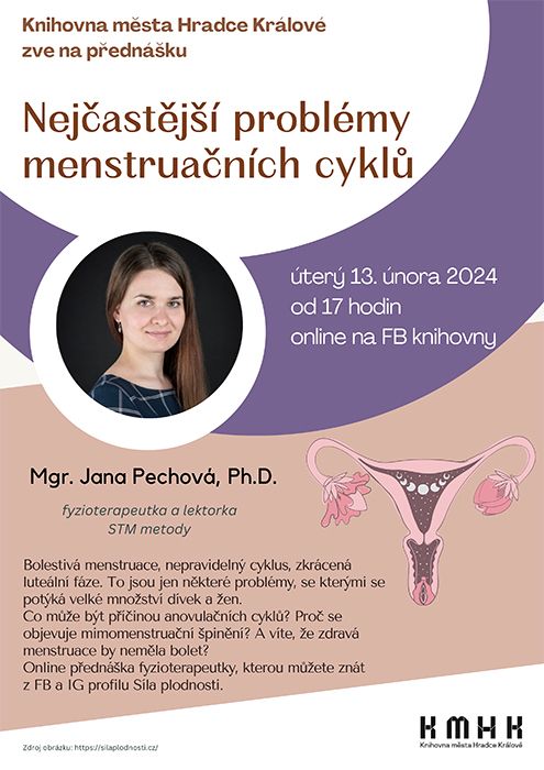 Nejčastější problémy menstruačních cyklů