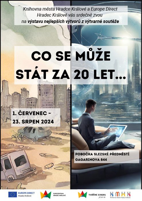 Co se může stát za 20 let