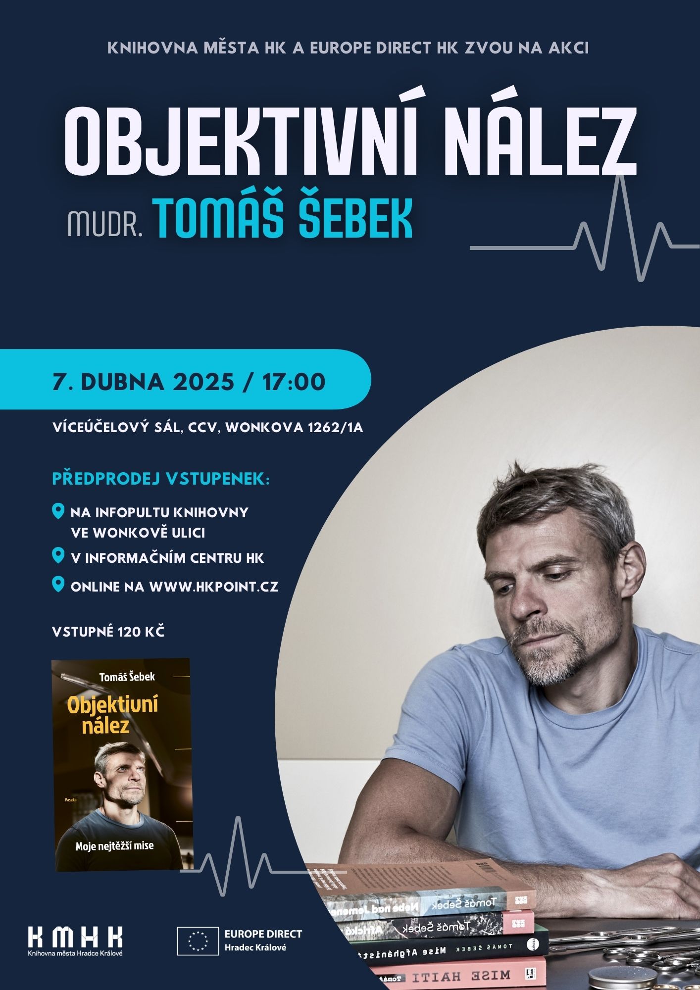 VYPRODÁNO – Objektivní nález