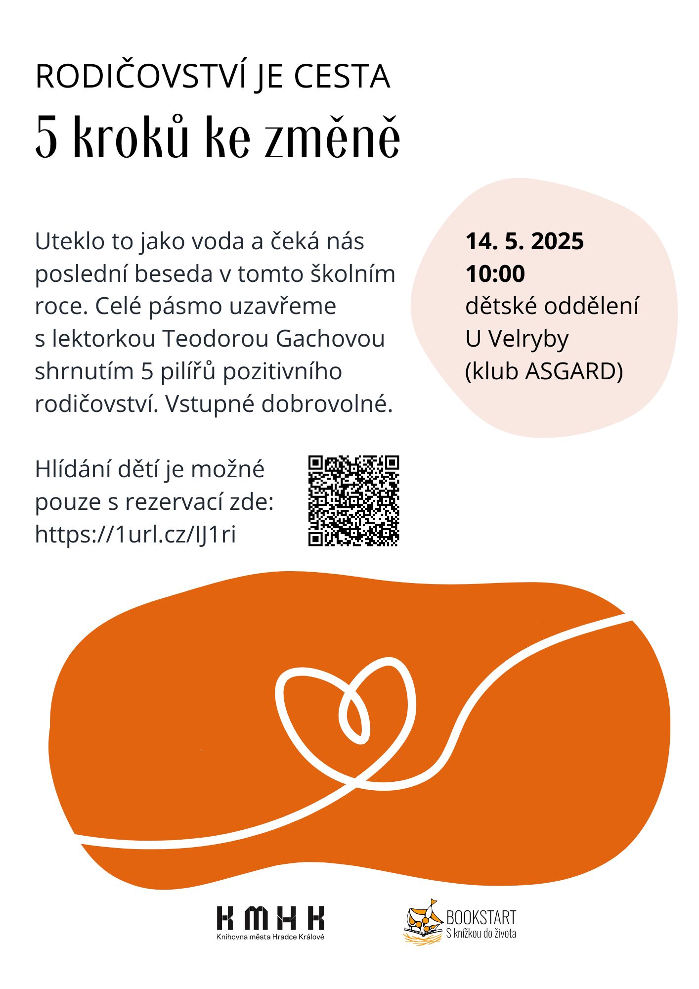 Rodičovství je cesta — 5 kroků ke změně