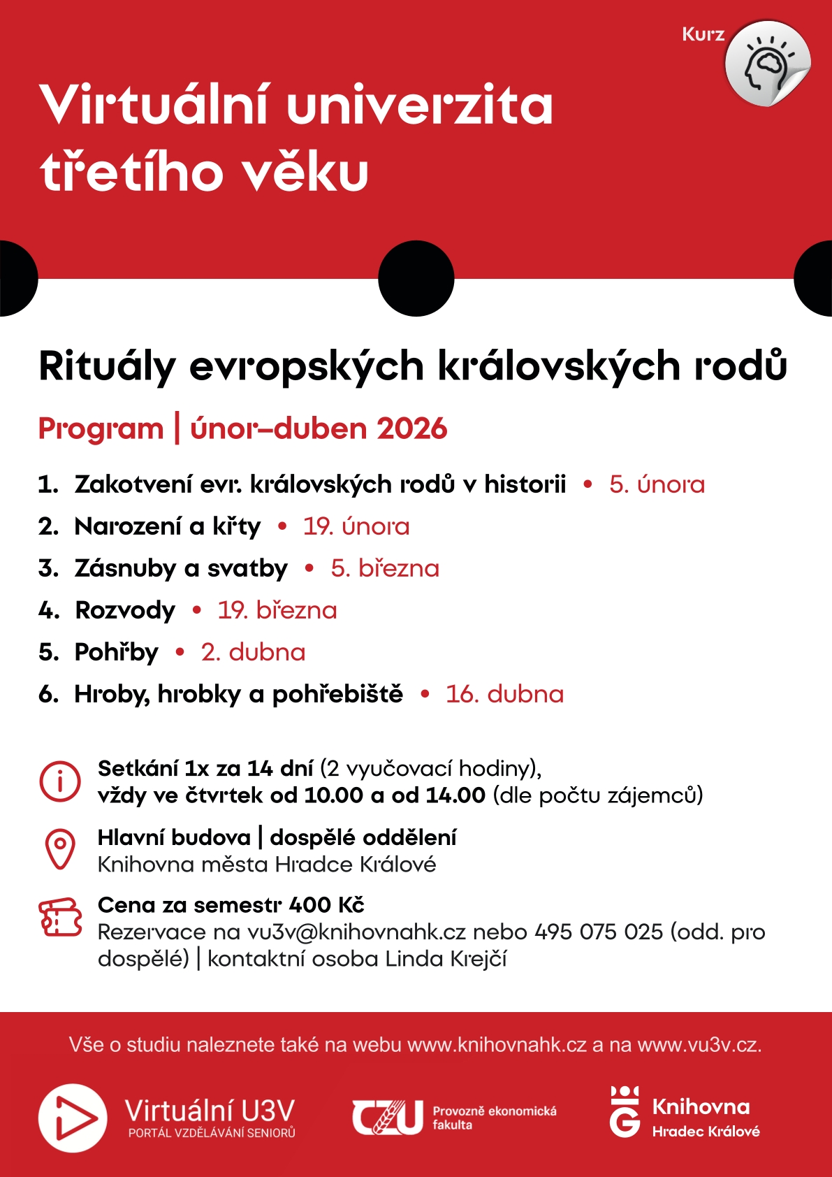 Rituály evropských královských rodů